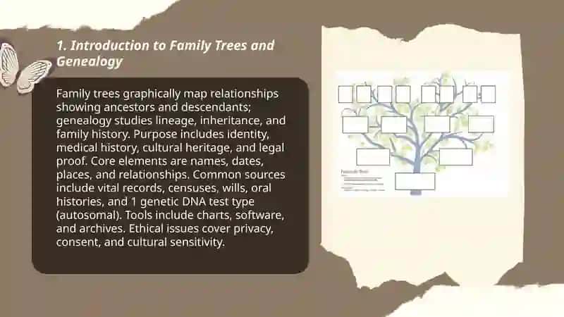 Family tree mavzusiga 3