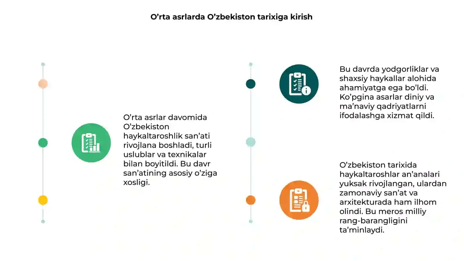 O’rta asrlarda O’zbekiston haykaltaroshligi 3