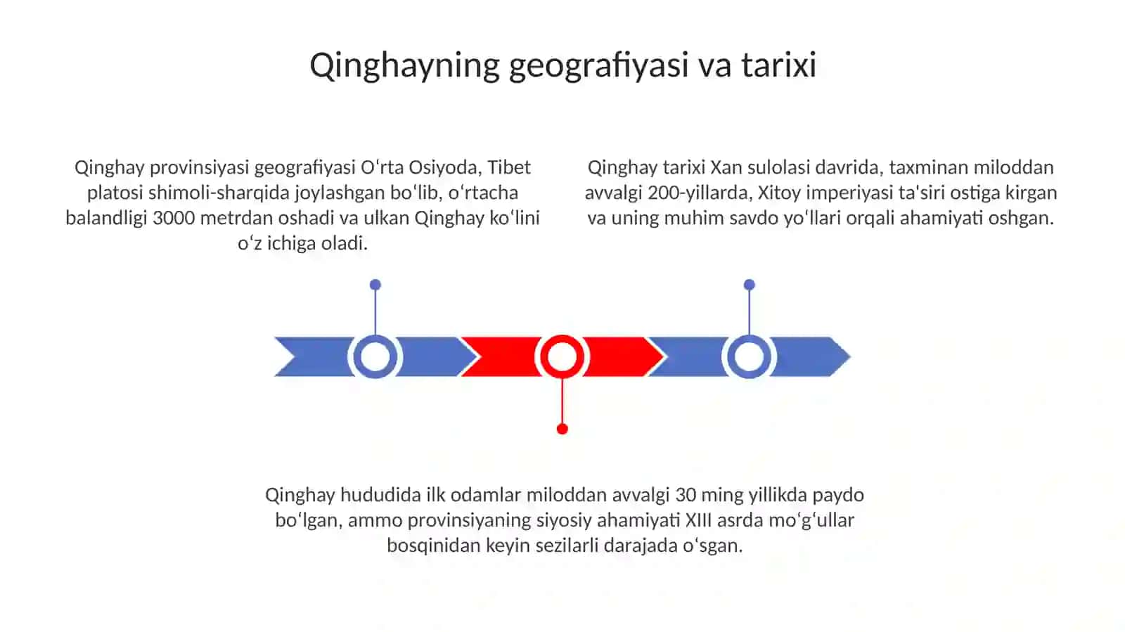 Qinghai provensiyasi 3