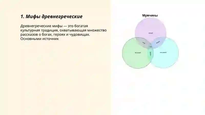Мифы народов мира 3