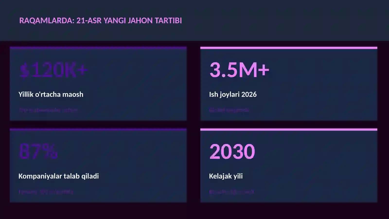 21-asr yangi jahon tartibi 3