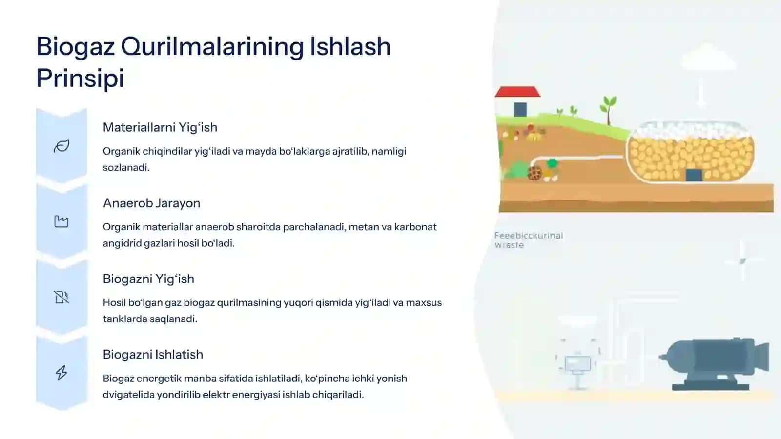Biogaz Energiya Manbai va Ahamiyati 3