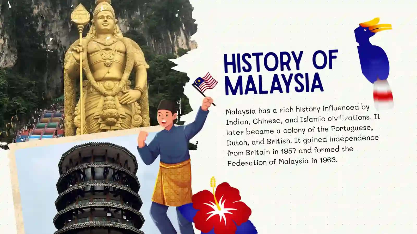 Malaysia Presentation – Grade 7–8 3