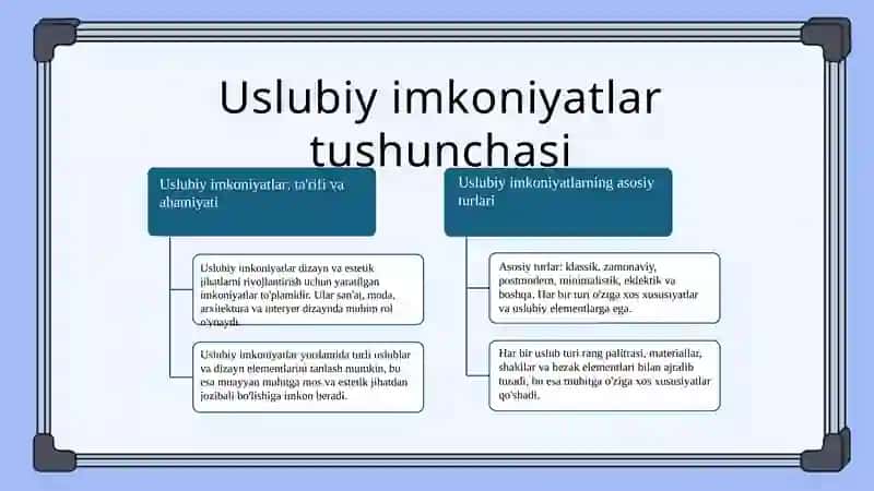 Sodda gaplarning uslubiy imkoniyati 3