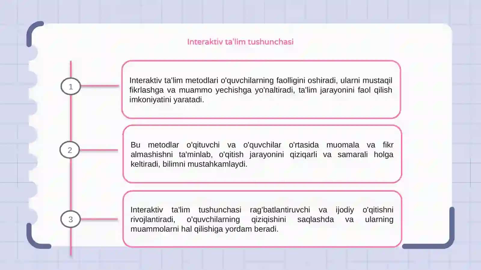 Òqitishning interaktiv metodlari 3