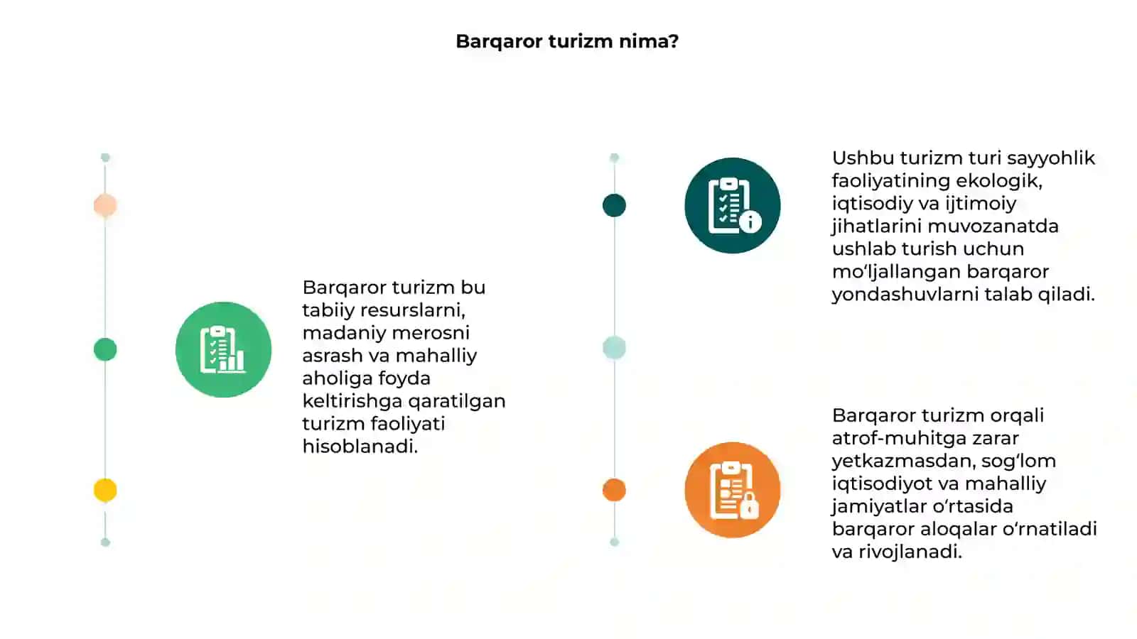 Barqaror turizm standartlari 3