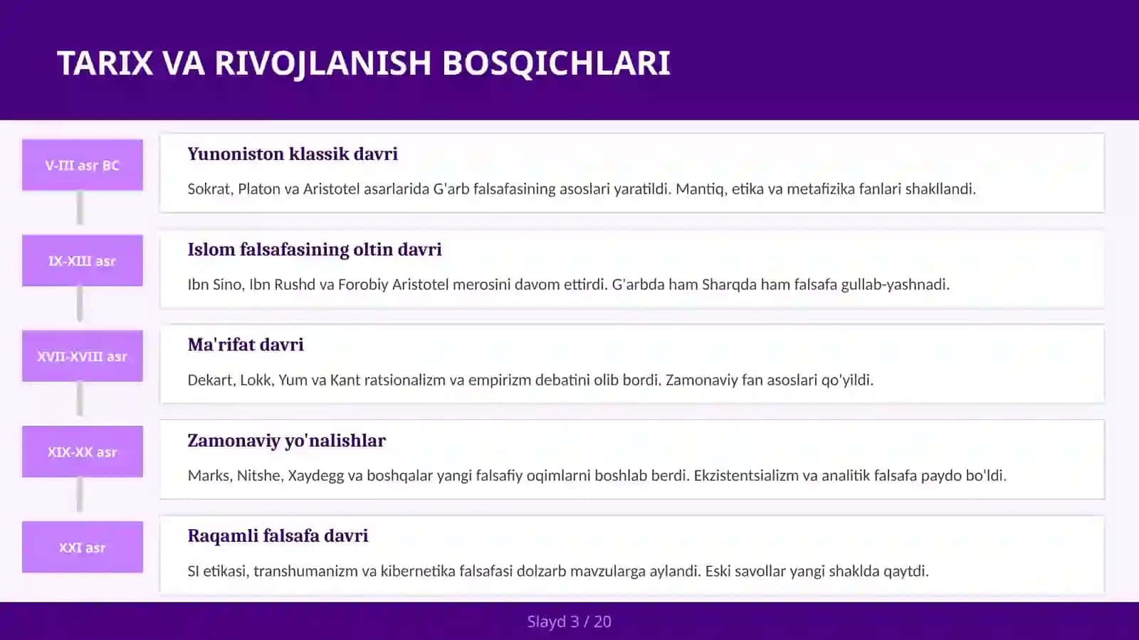 Siyosat Falsafasi 3