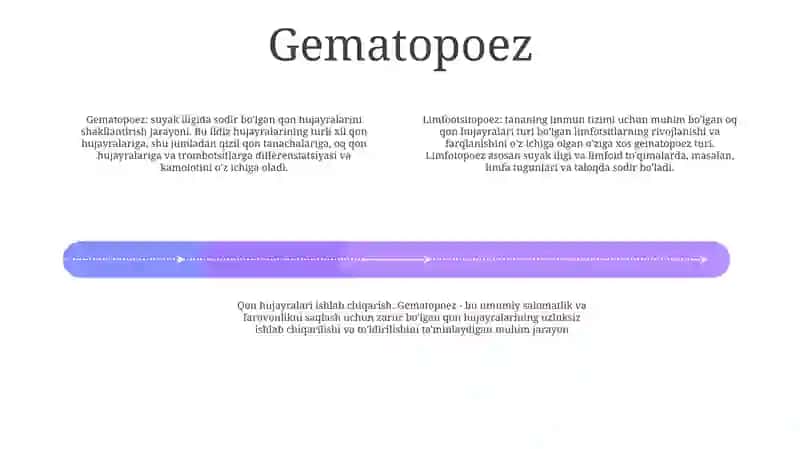 Limfotsitopoez 3