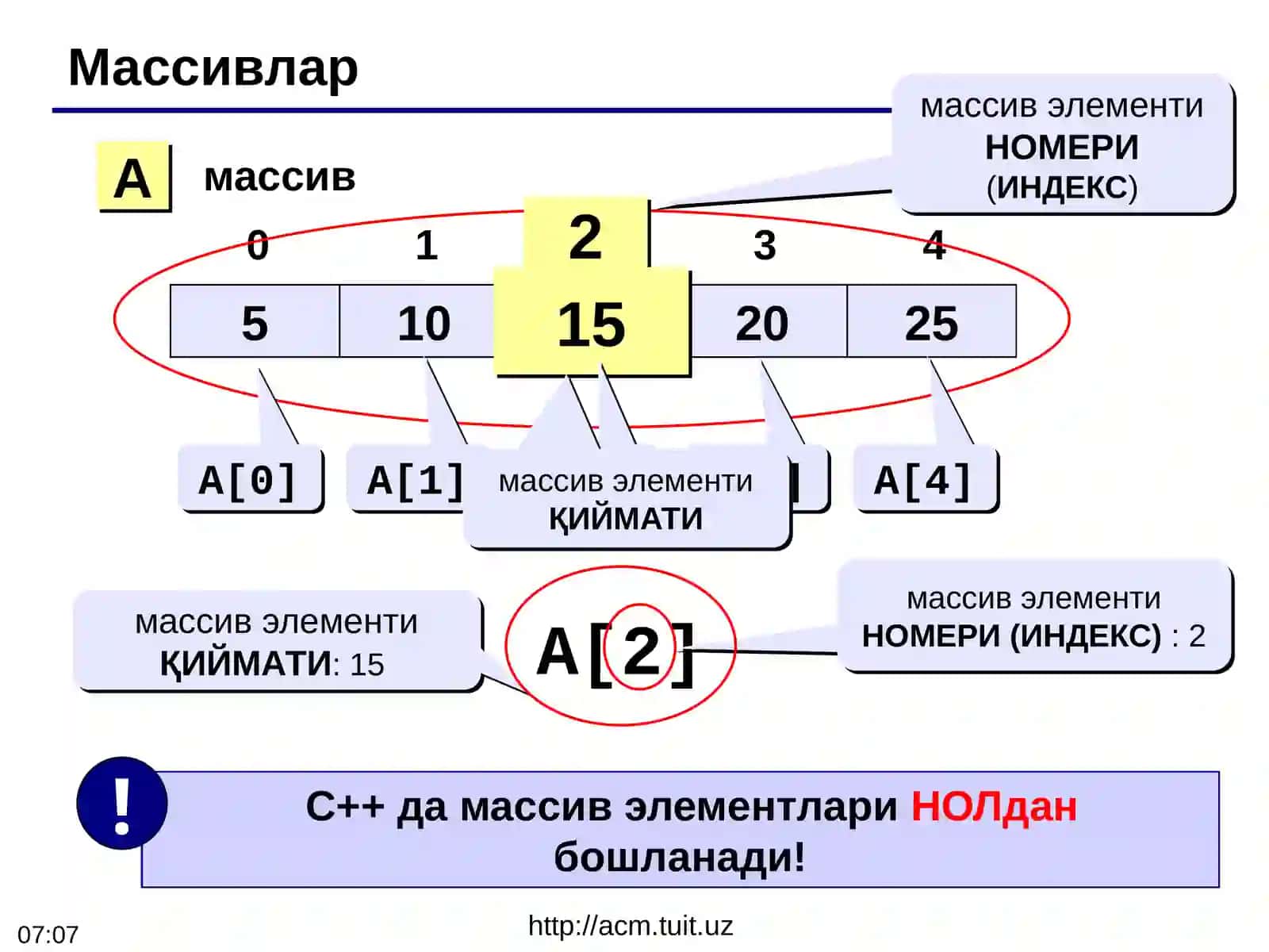 Массивлар 3