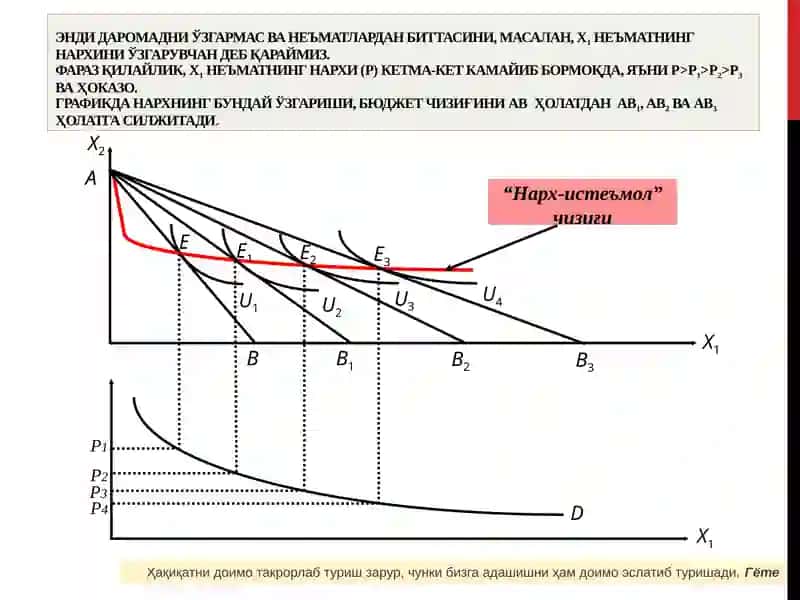 самараси алмаштириш самараси 3