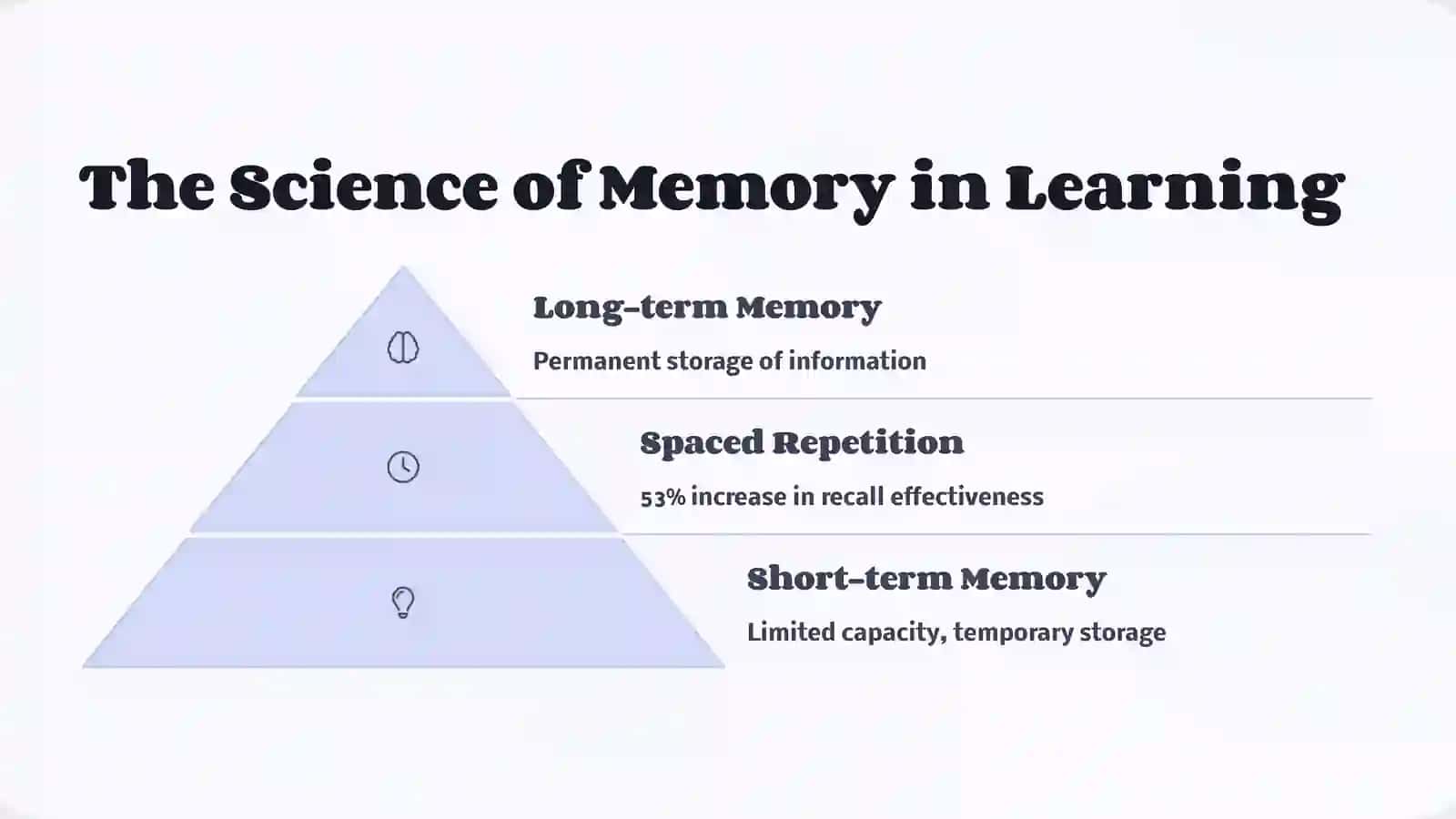 Why Memory Games Matter 3