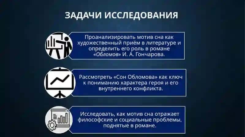 Мотив сна в романе И.А. Гончарова «Обломов» 3