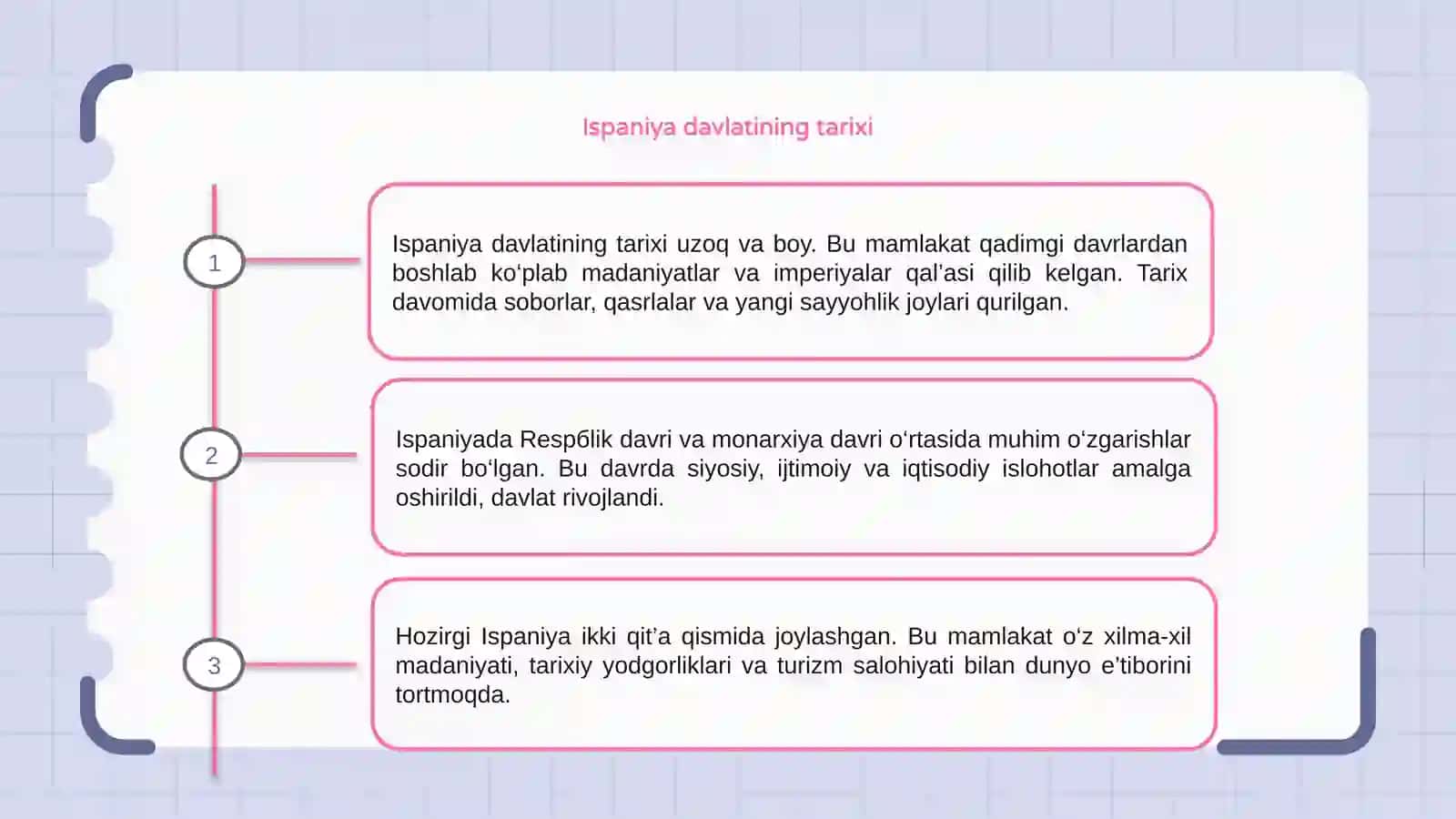 Ispaniya davlati 3