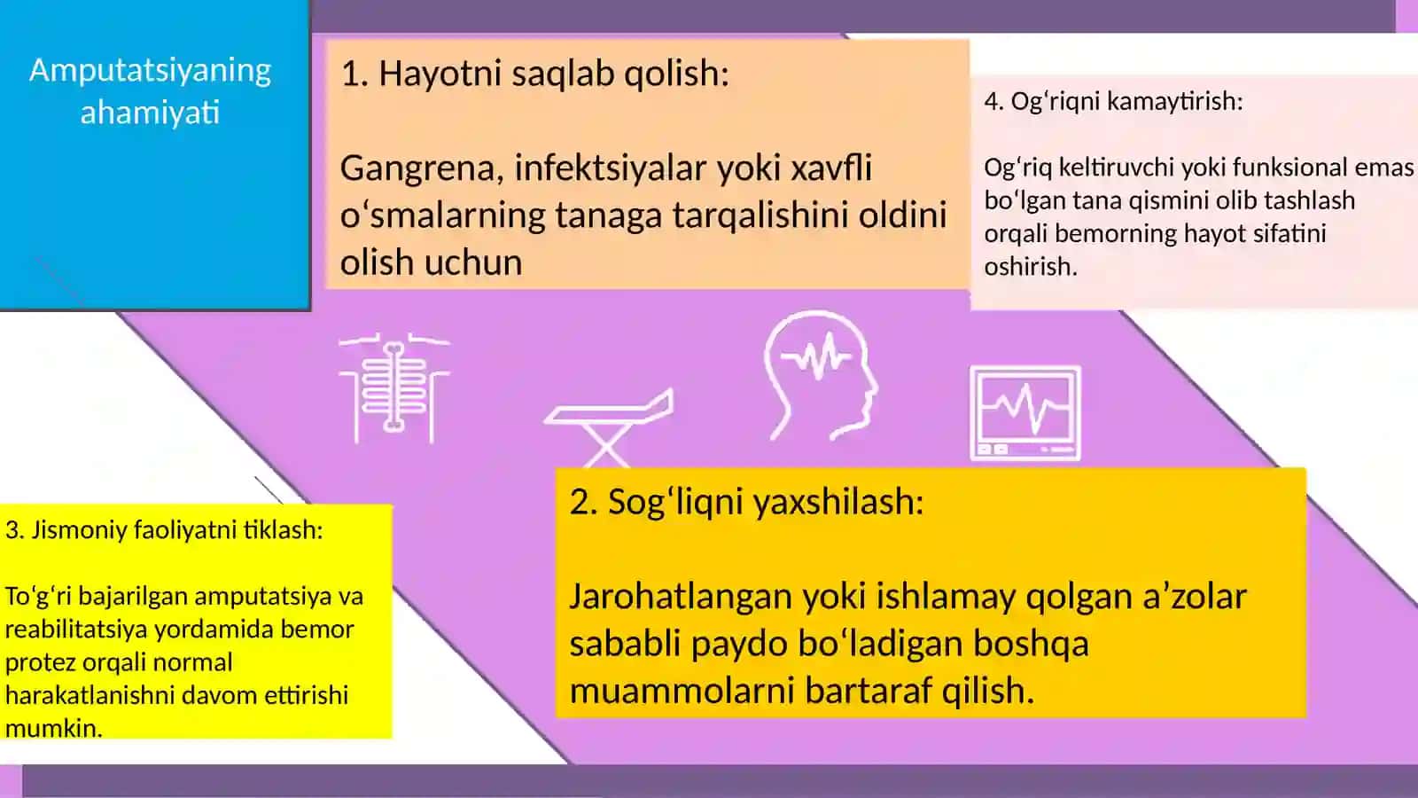 Bolalarda amputatsiya xususiyatlari 3