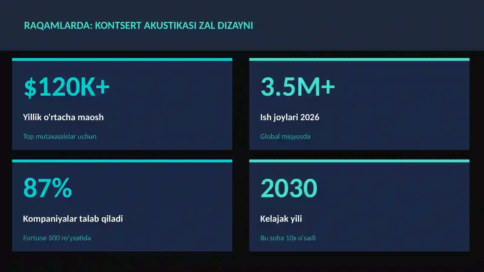 Kontsert akustikasi zal dizayni 3