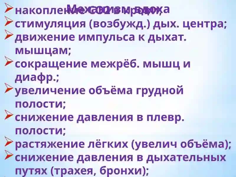 Острая дыхательная недостаточность 3