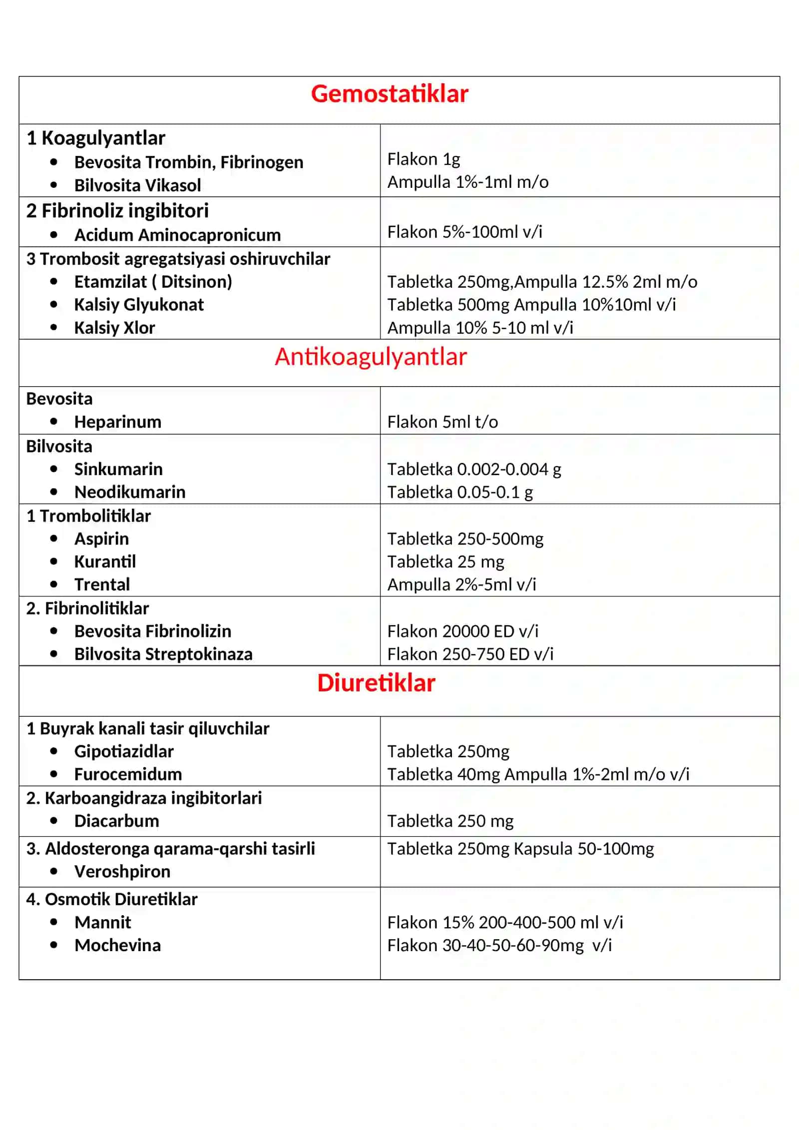 Narkotik Analgetiklar 3