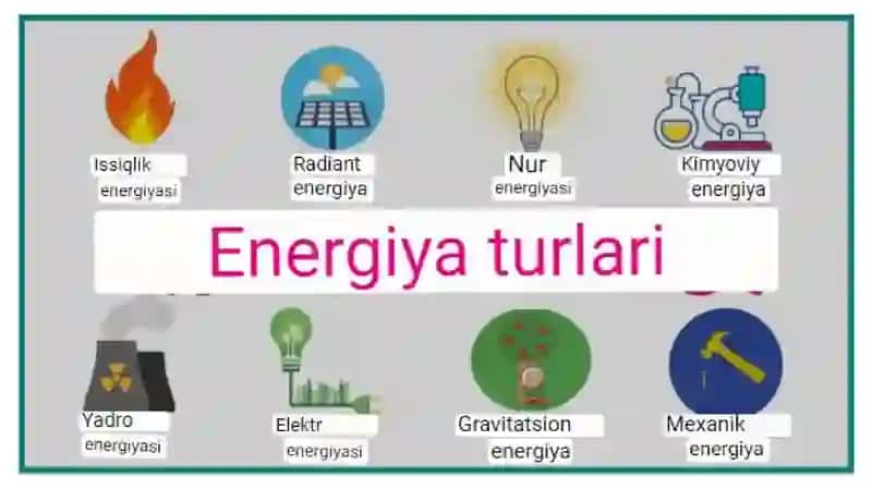 MEXANIK ENERGIYA TURLARI 3
