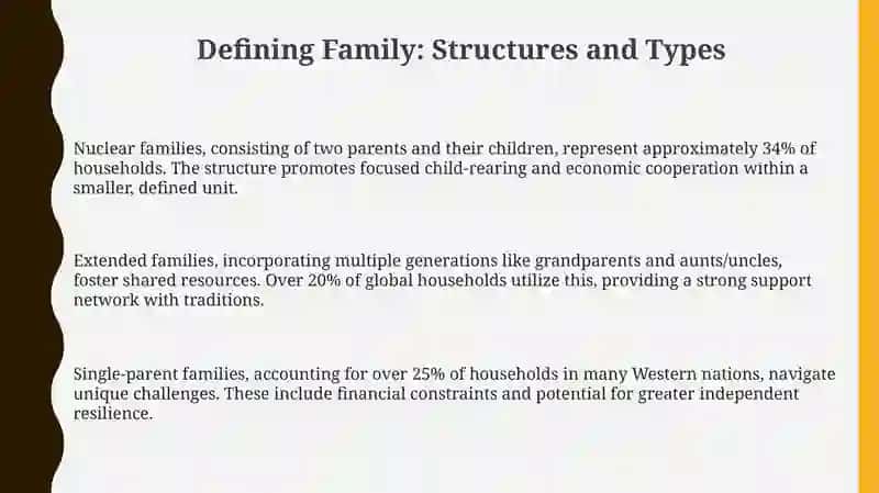 Defining Family: Structures and Types 3