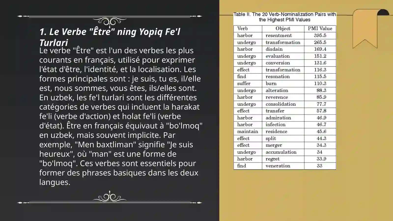 Le Verbe "Être" 3