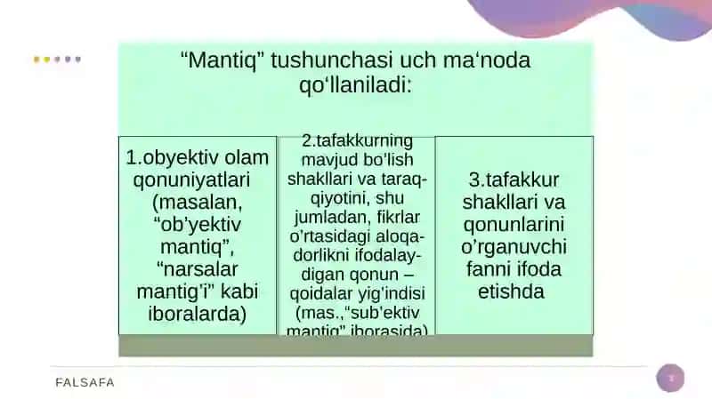 Mantiq 3