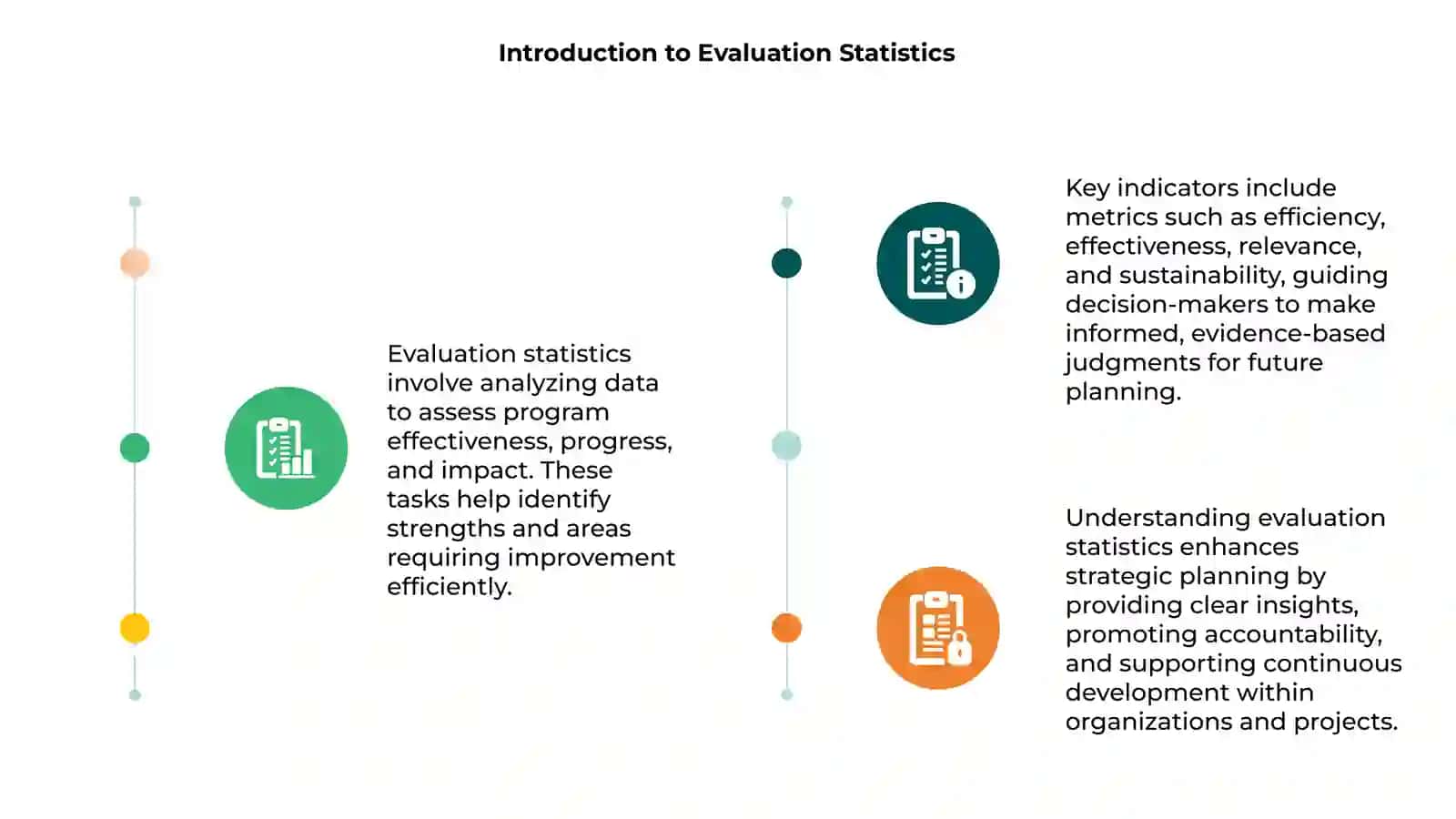 Introduction to Evaluation Statistics 3