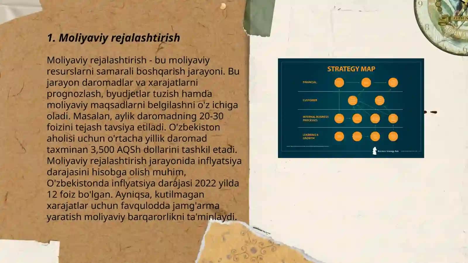 Moliyaviy strategiya 3