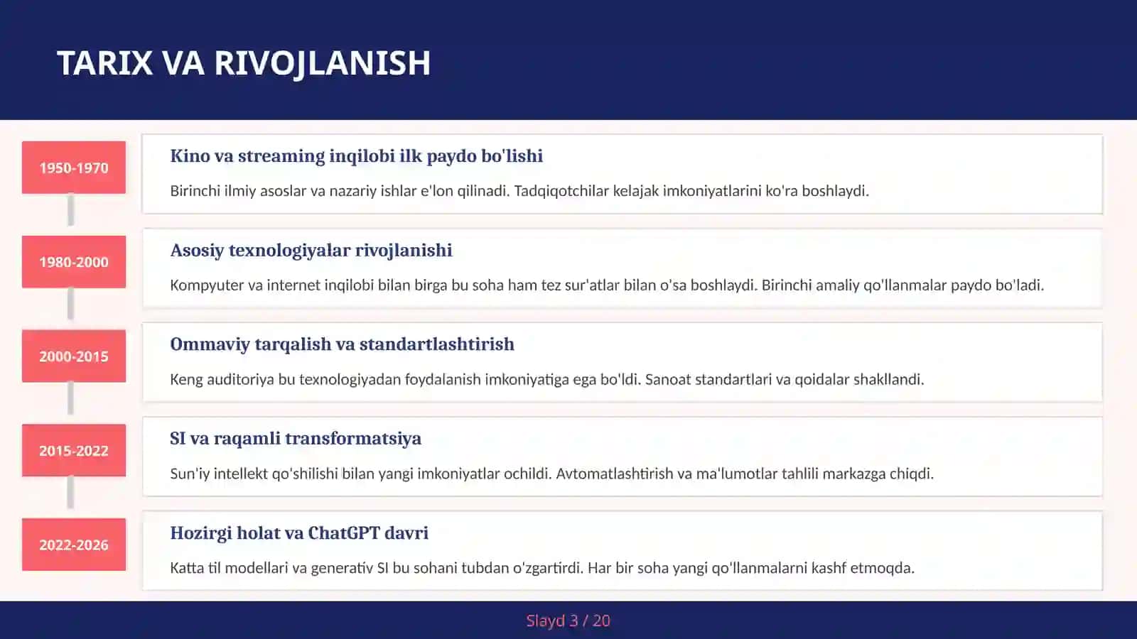 Kino va streaming inqilobi 3