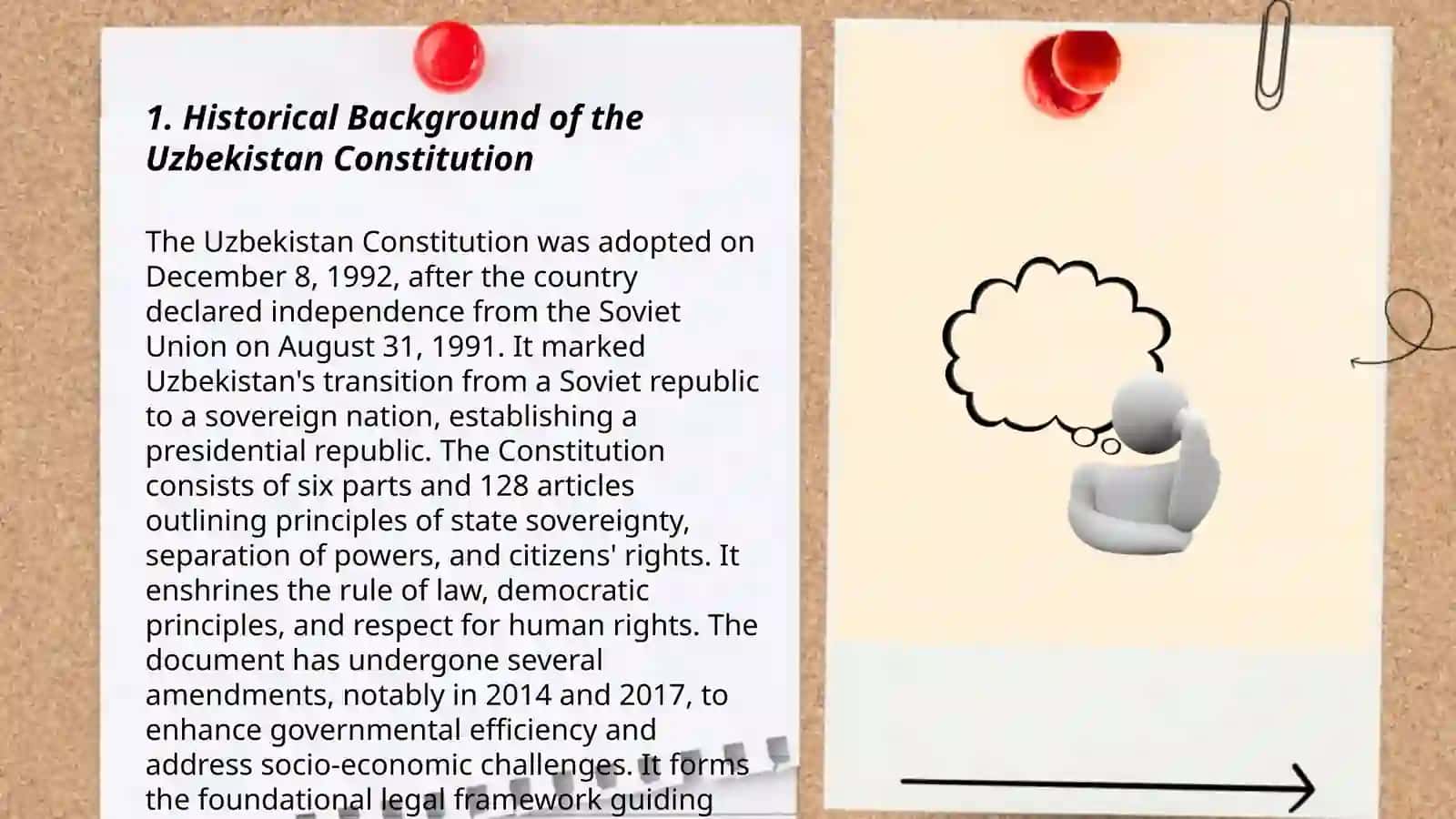 Constitution Uzbekistan 3