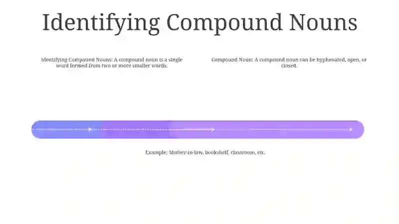 Compound Noun 3