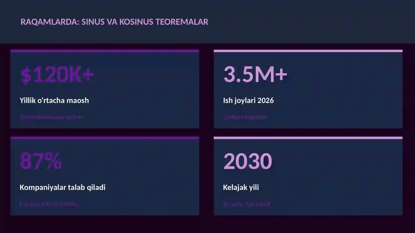 Sinus va kosinus teoremalar 3