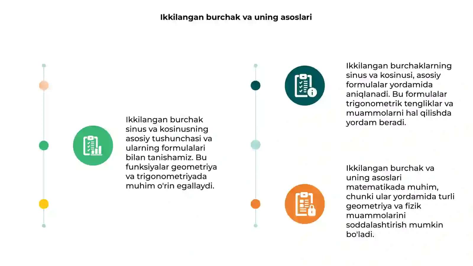 Ikkilangan burchak sinus va cosinusi 3