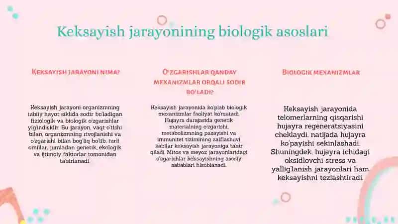 Keksayish jarayoni 3
