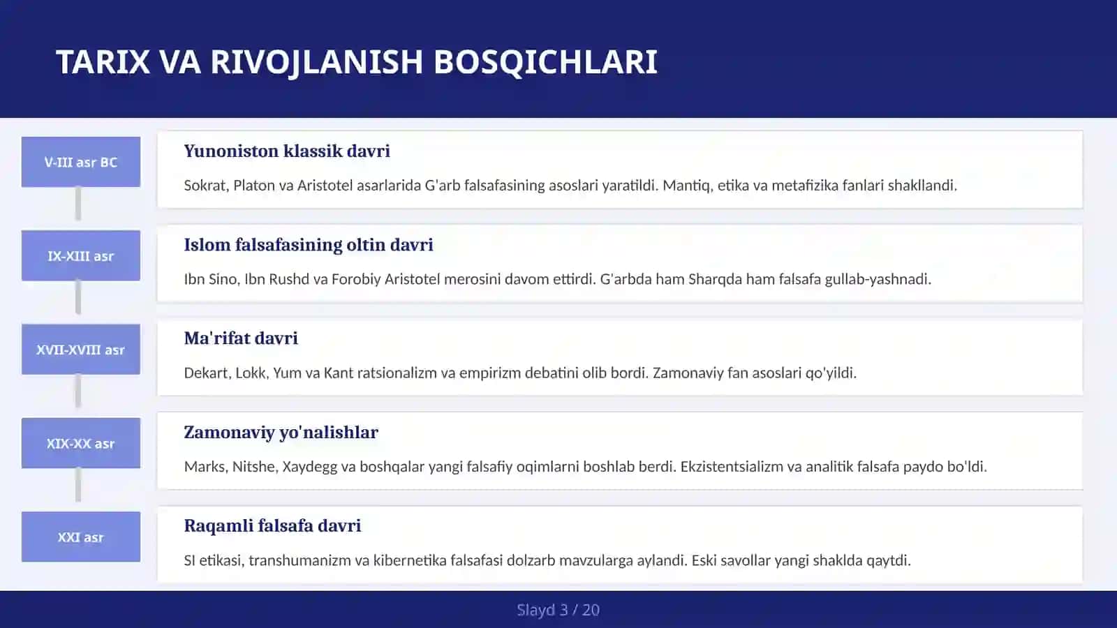 Etika va Axloq Falsafasi 3