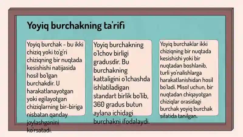 Yoyiq burchak 3
