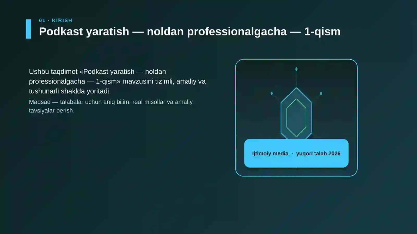 Podkast yaratish — noldan professionalgacha — 1-qism 3