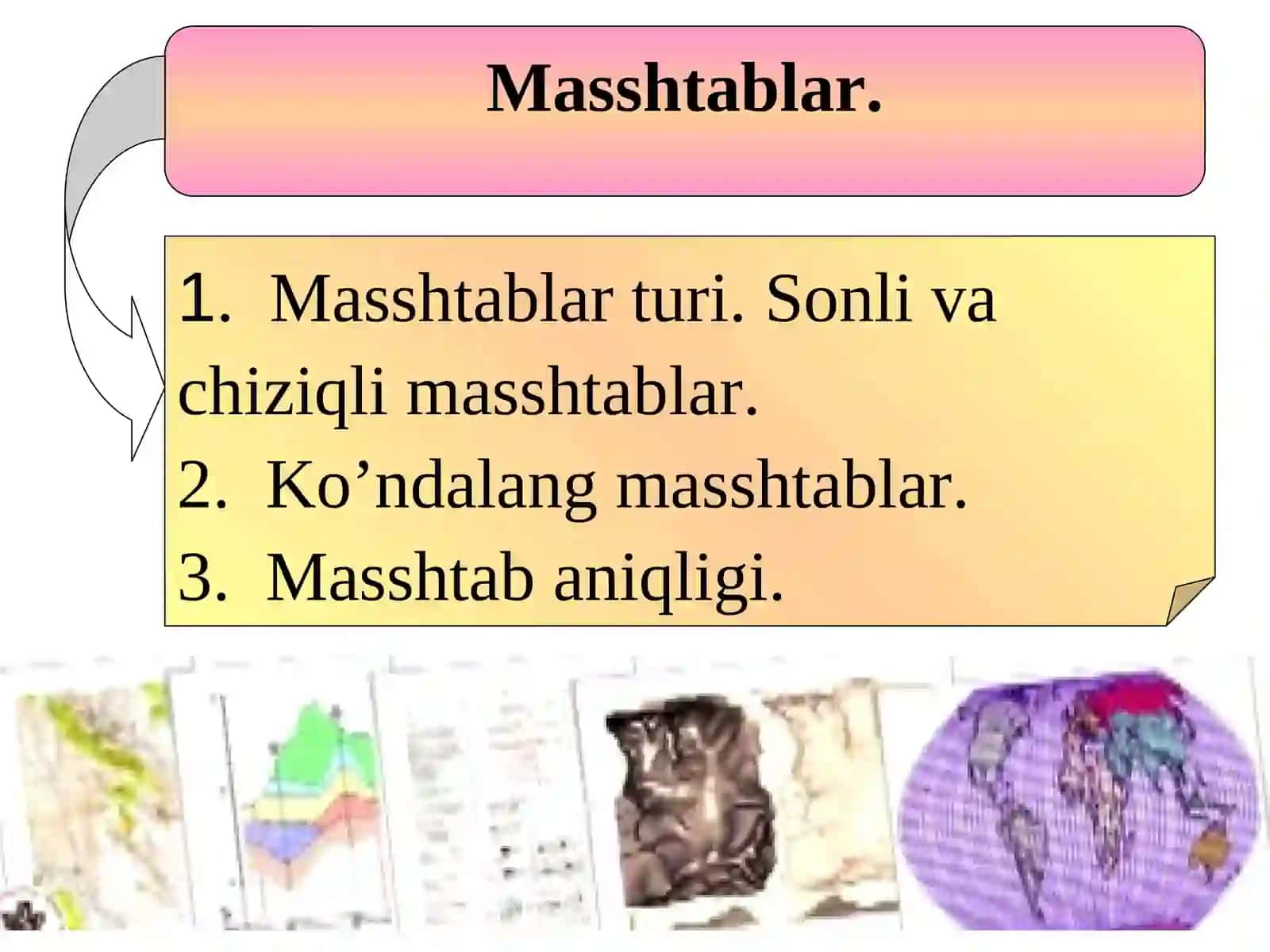 Kartaning biror qismini xususiy masshtabini aniqlash 3