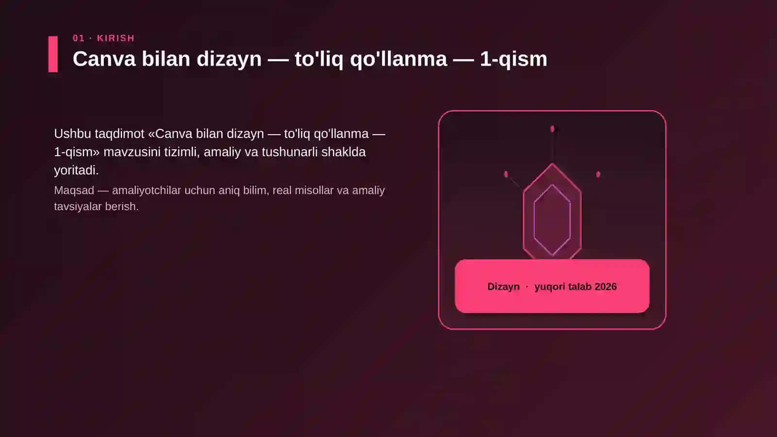 Canva bilan dizayn 3
