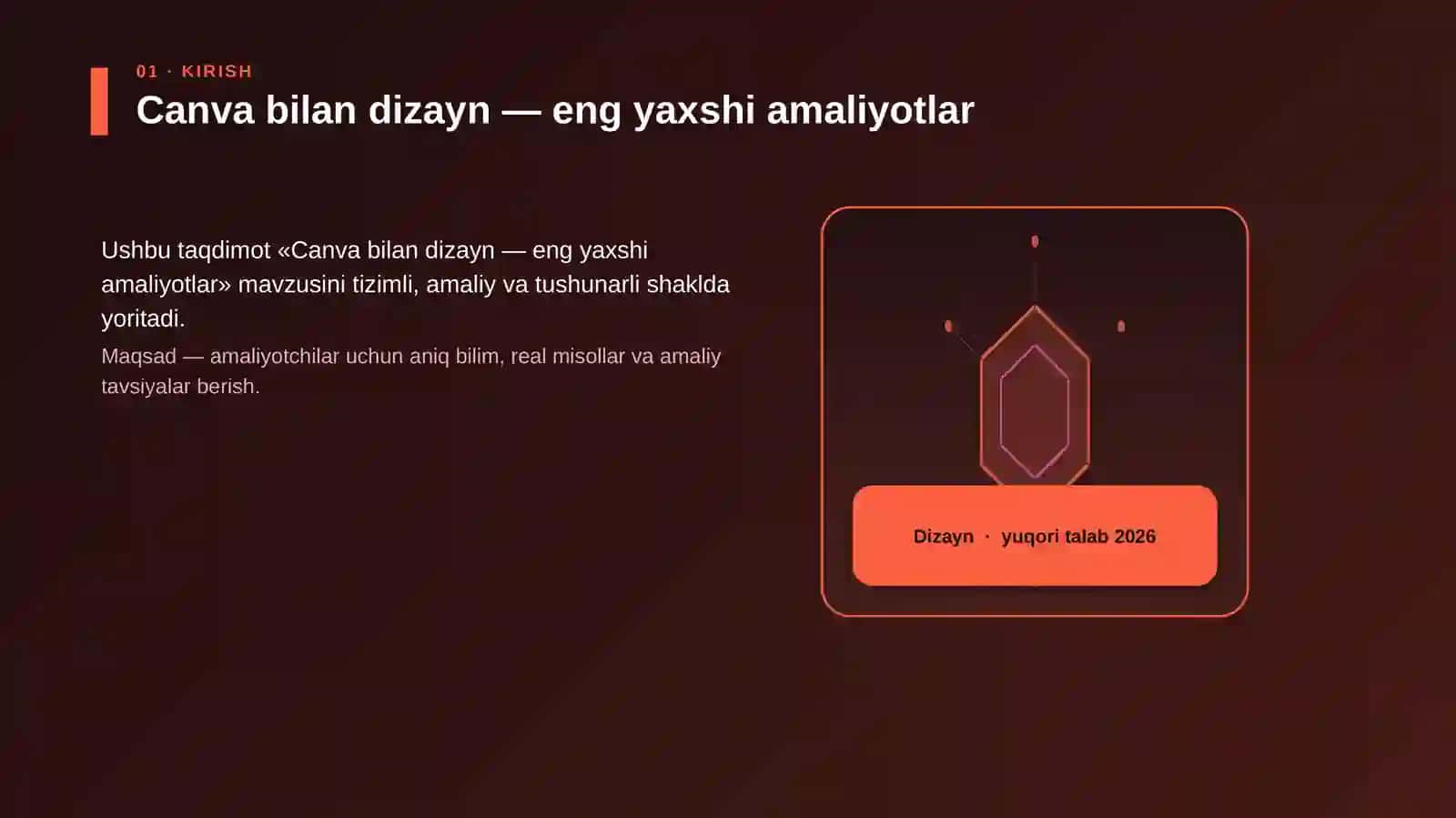 Canva bilan dizayn — eng yaxshi amaliyotlar 3