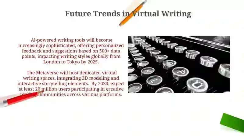 Future Trends in Virtual Writing 3
