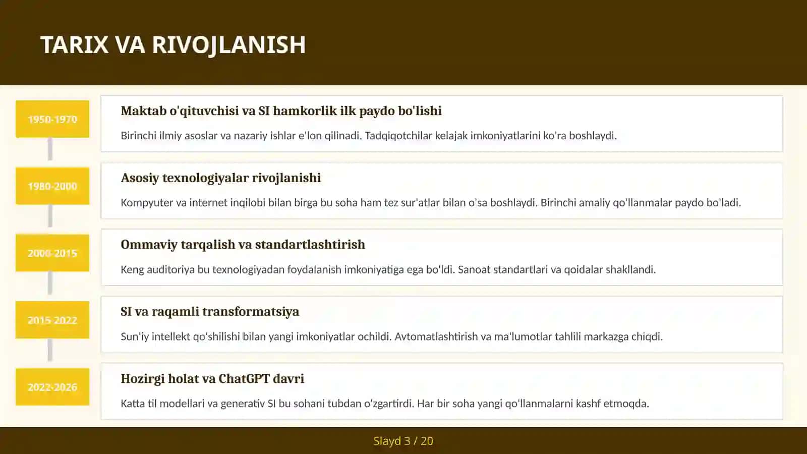 Maktab O'qituvchisi va SI Hamkorlik 3