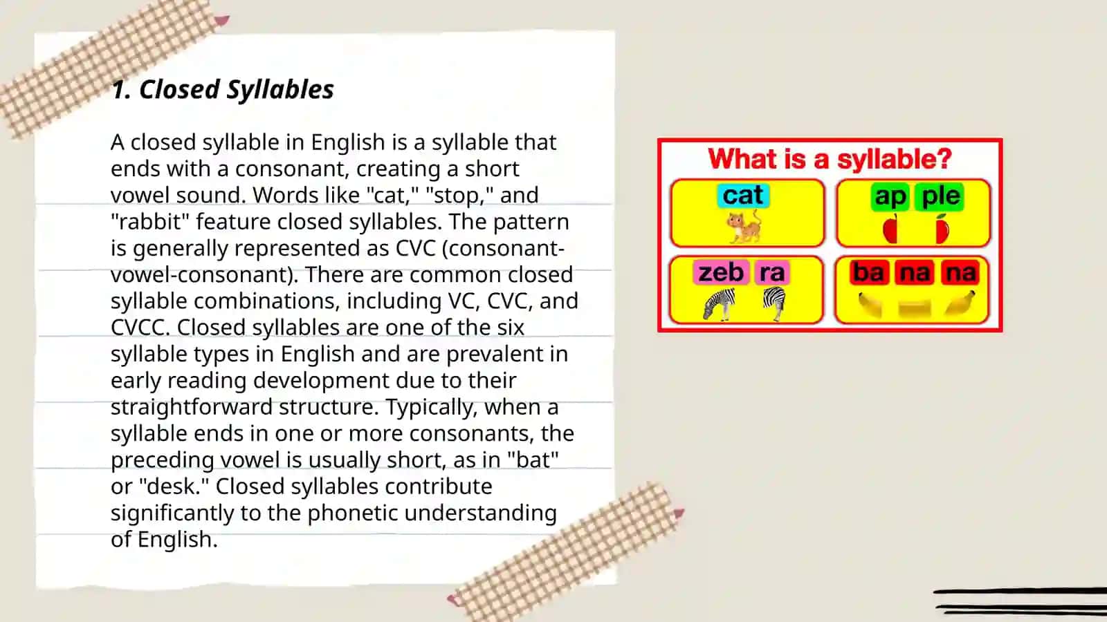 Types of syllables 3