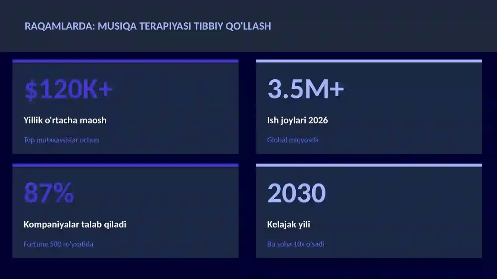 Musiqa terapiyasi tibbiy qo'llash 3