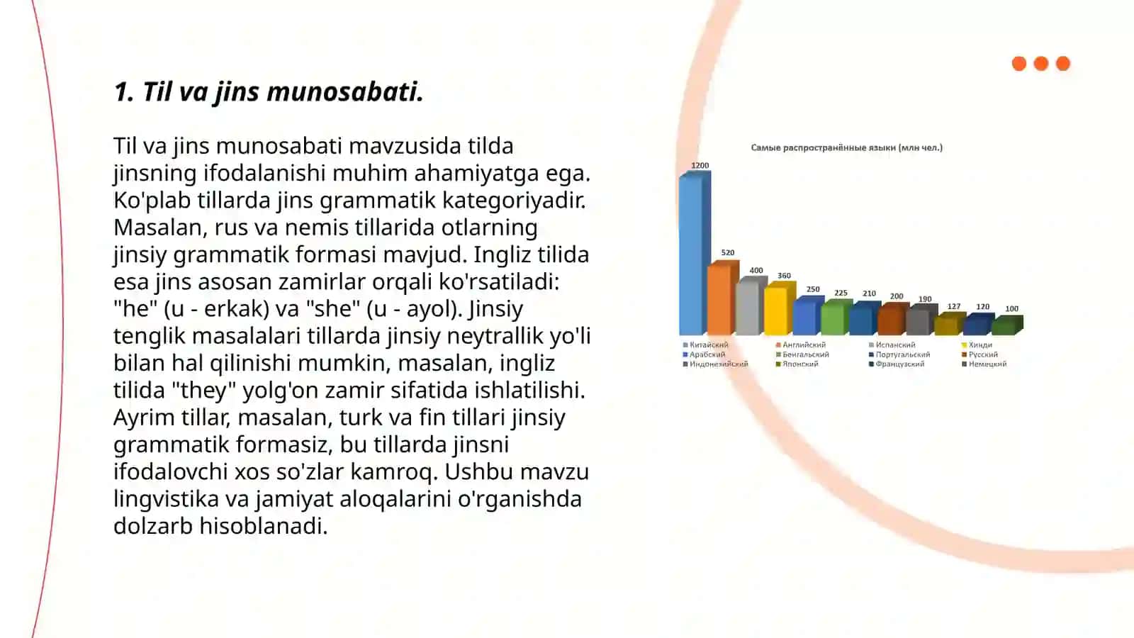 Til va jins munosabati 3