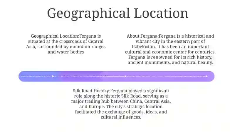 Fergana 3