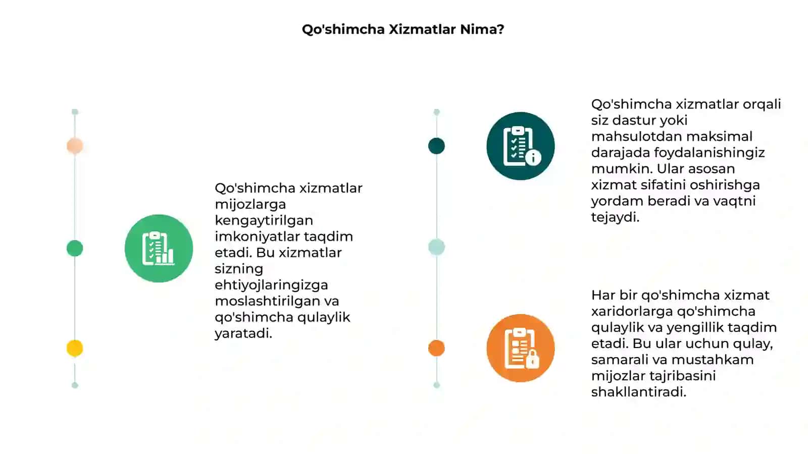 Qo'shimcha Xizmatlar 3