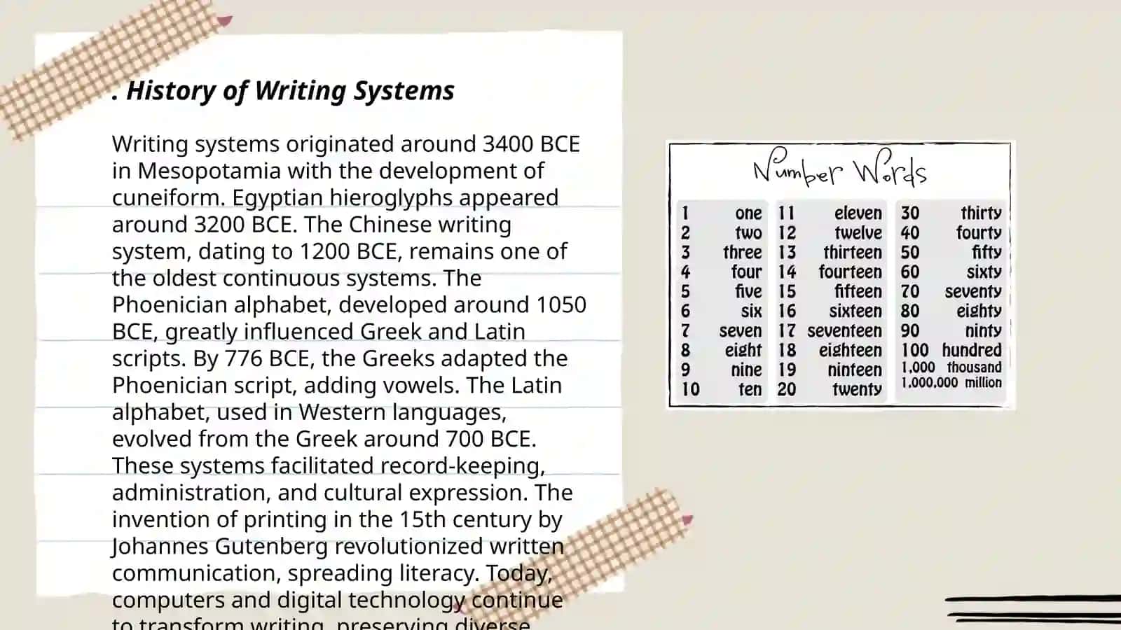 The Written Word 3