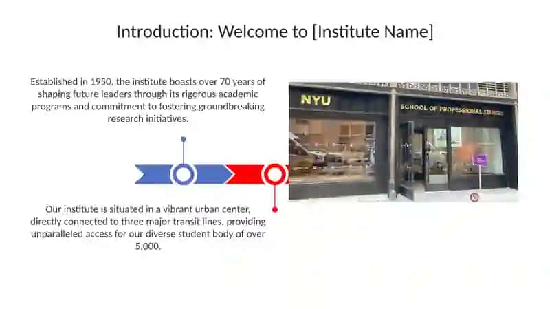 My institut 3