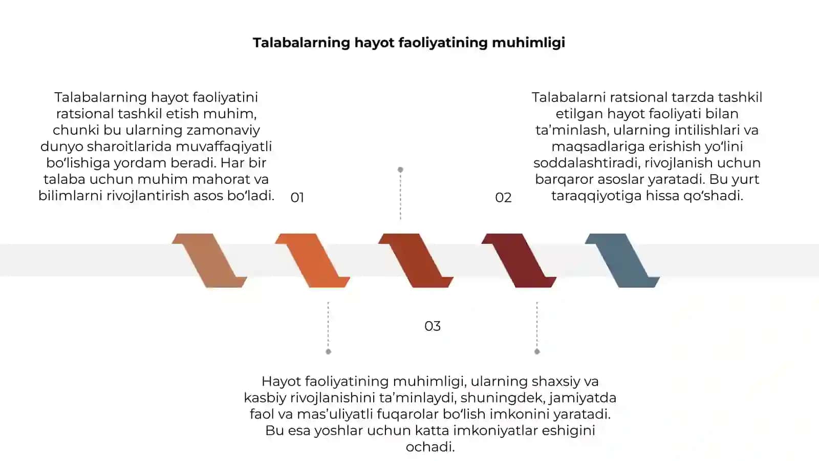 Talabalarning hayot faoliyatini ratsional tashkil etish 3