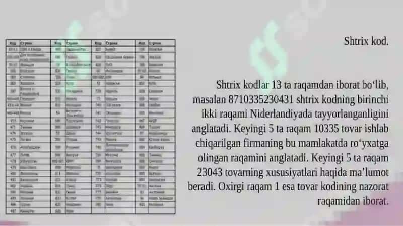 O‘zbekiston respublikasidagi tovarlarga shtrixli kodlashni joriy qilish shtrix kodlash 3